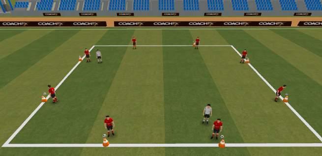 Progression Players can now dribble the ball around inside the area.