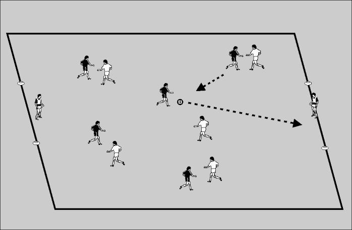 4.4 Conditioned Shooting Game Session 4~ Shooting Set up a small sided game on a 30 x 40 yard grid between two equal teams with goalkeepers.