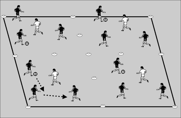 1.2 Three V One Passing Session 1 ~ Passing & Control Groups divide into three attackers versus one defender in 12 x 12 yard grids. Each group will have one ball.
