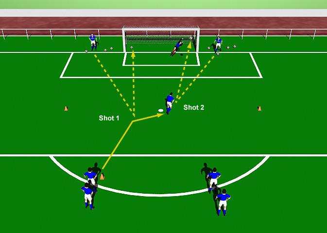 Week Two Drill Two Two Shot Drill This practice is designed to improve the player s technical ability in a variety of shooting techniques.