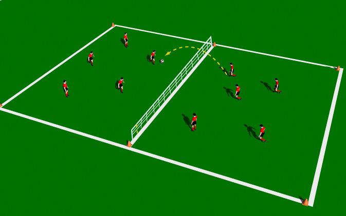 Week Three Drill Four Soccer Tennis This is a fun exercise designed to improve the player s aerial ball control and communicational skills.
