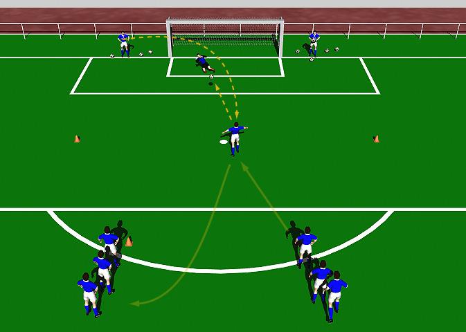 Week Five Drill Four World Cup Heading Game This practice is designed to improve the player s technical ability in "Heading".
