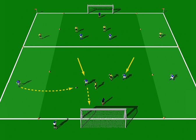 Week Nine Drill Four Chelsea Attacking Game This is a great practice that incorporates passing and support, crossing, shooting and goalkeeping.