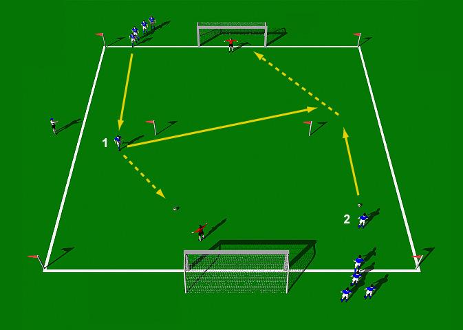 Week Ten Drill Two Chelsea Shoot and Defend Game This practice is a high tempo shooting exercise designed to improve accuracy and power in shooting and transition to defending.