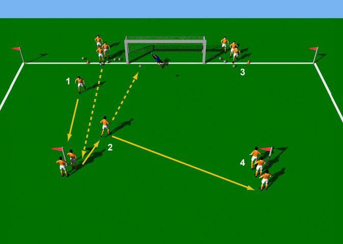 Week Ten Drill Three Liverpool Box Shooting Drill This practice is a high tempo shooting exercise designed to improve accuracy and power. This is also an intense work out for your goalkeepers.