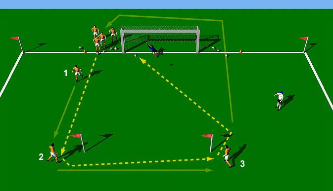 Week Ten Drill Four Liverpool Two Touch Shooting Drill This practice is a high tempo shooting exercise designed to improve accuracy and power. This is also an intense work out for your goalkeepers.