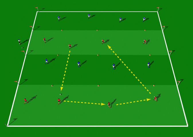 Week Eleven Drill Four Liverpool Passing Game Objective of the Practice: This practice is designed to develop quick exchange of the ball when in possession, with an emphasis on penetration.