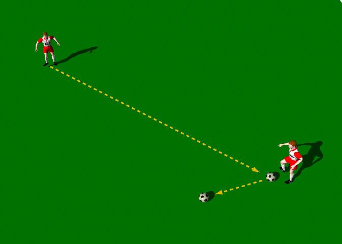 Week Twelve Drill One Hit the Ball Objective of the Practice: This practice is designed to improve the correct mechanics involved in the execution of the Push Pass", with an emphasis on accuracy.