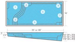 4. Dual swim out exits and benches provided at the deep