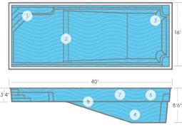 Make a splash into this Type 1 Diving Pool. 5.