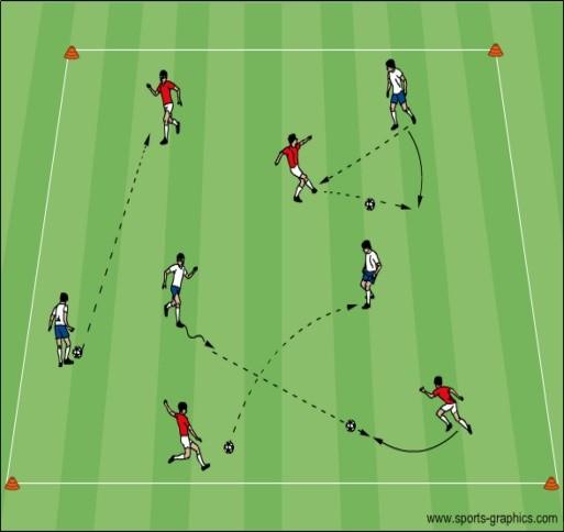 6v6 Scrimmage COOL DOWN Play with Goalkeepers in a 45-60 yard long by 35-45 yard wide field.