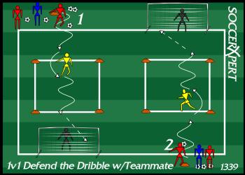 Goalkeeping Drills: n. Follow the leader- Have player 1 run in different patterns and Player 2 needs to shadow them and follow their lead, all the while staying w/ them.