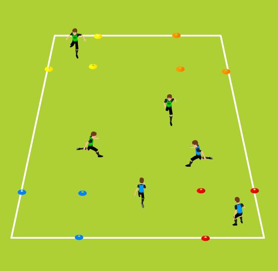 Week Two - Fitness Four Corners Tag Improving coordination, speed and agility 20 yards (length) x 15 yards (width); vary size by age and ability 16 cones, one pinnies One tagger, all others are