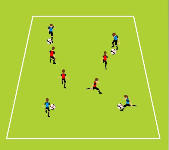 Week Four Tech Game Obstacle Game ARLINGTON ACES Learning to dribble, cut and turn 20 yards (length) x 15 yards (width); vary size by age and ability 4 cones, supply of balls, 1/2 of team with