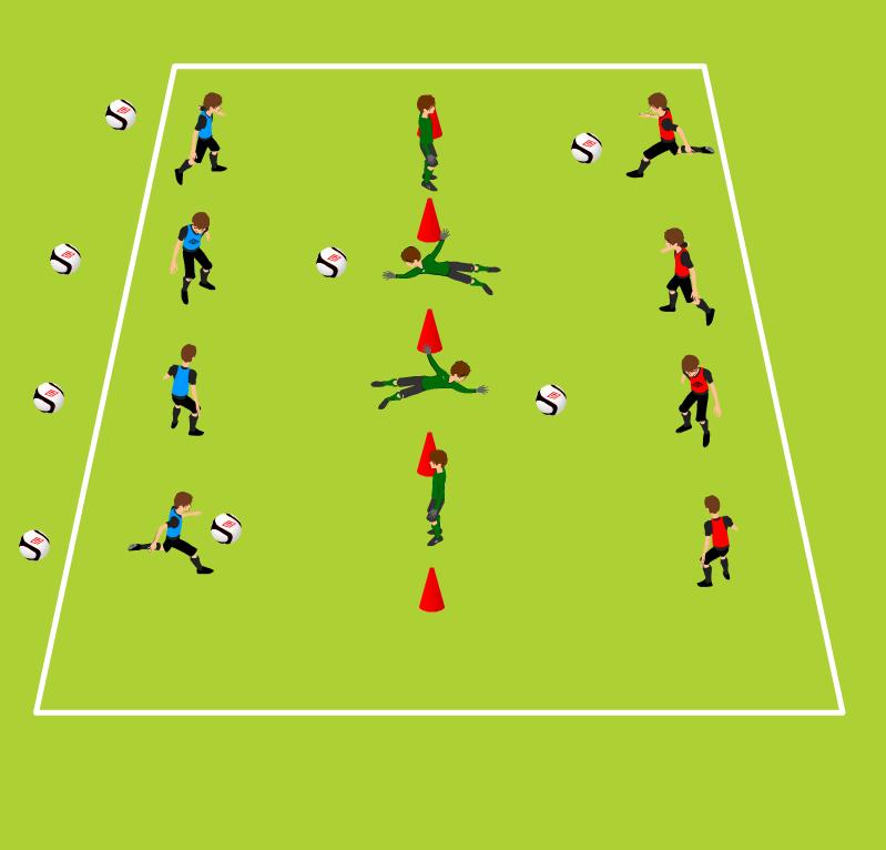 Week Four Technical/Tactical Game Man (GK) in the middle Learning to shoot with Instep Distance between shooters and goals (5-10 yds.