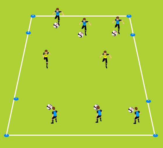 Week Five Tech Game Street Dribble Learning to dribble in tight spaces, Improving coordination, speed and agility, taking on a defender 30 yards (length) x 15 yards (width); vary size by age and