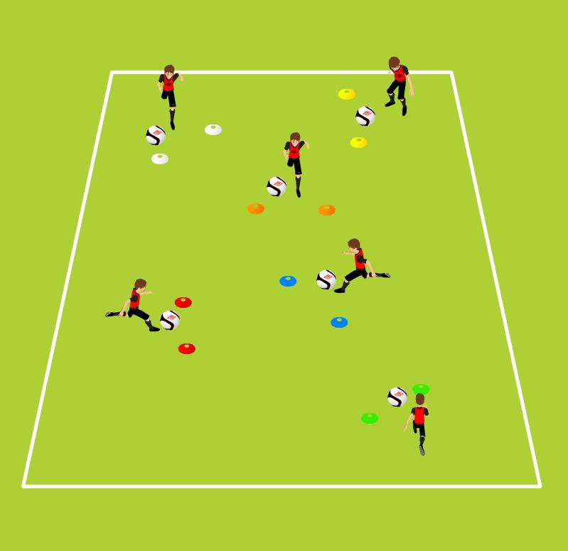 Week Seven Warm Up Dribbling Gates ACTIONS: Learning to dribble in tight spaces Gates spread around field, min. distance between 8-10 yds.
