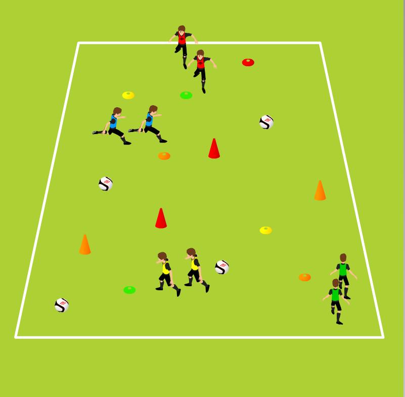 Week Seven - Fitness Follow the leader -- TAG Improving coordination, speed and agility Open field space, cones/balls can be used for obstacles 4 large cones, 4 small cones, 4 balls Players form