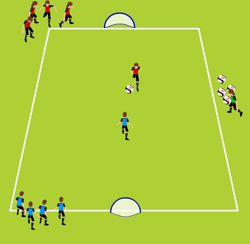 Week Eight Technical/Tactical Game 1 v 1 Steal the Bacon - to goal Learning to play 1 v 1, Attack and Defense 20 yards (length) x 15 yards (width); vary size by age and ability 4 small cones, 4 large