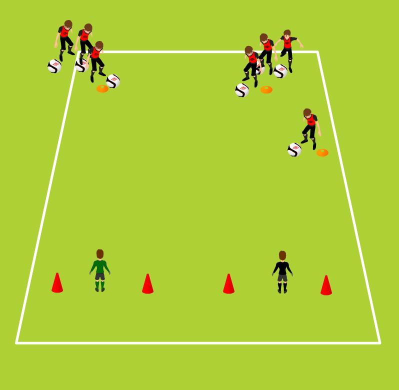 Week Nine Technical/Tactical Game Dribble Shoot & Dribble-Pass-Shoot Improving Shooting on Goal Start point is 20 yards away from goal (goal 6 yards wide) 7 cones and supply of balls One goalkeeper