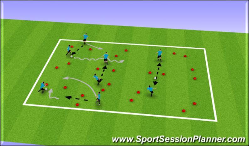Try asking the players to receive the ball with different parts of their foot. Teams pass through one gate and move to the next. Plan the next move, thinking about the pace of the ball & Partner.