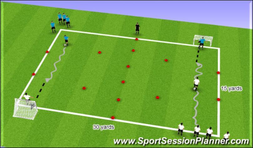 Directions The first player in each line will dribble up to the grid and attempt a move, to beat a defender. The player will then look to dribble the ball closer to the net and score.