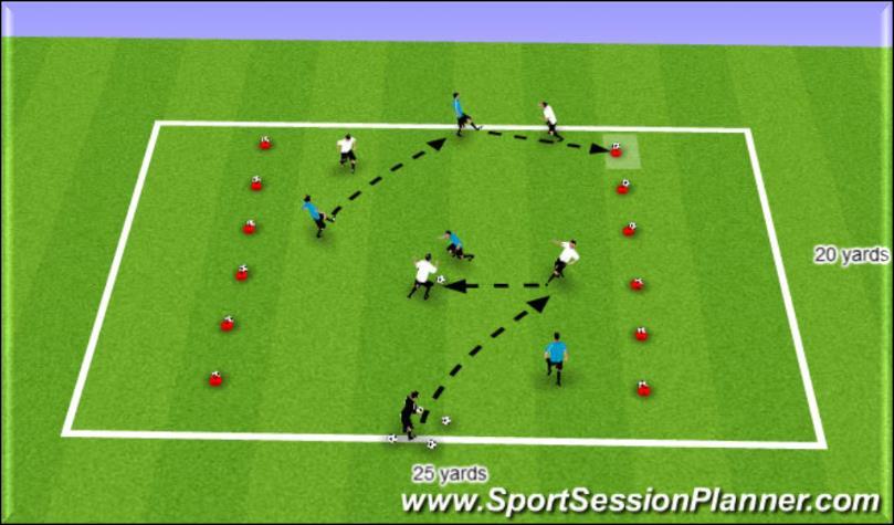 Fun Games - 11 - Capture the Ball Purpose Players will work on their passing skills with small groups and opposition. Organization 20*25 yard grid with cones placed in the corners.