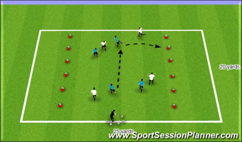 Each team must try to pass a ball and knock one of the balls off the cones. If they are successful, they can move the ball and cone to their side of the field, to set it up there.