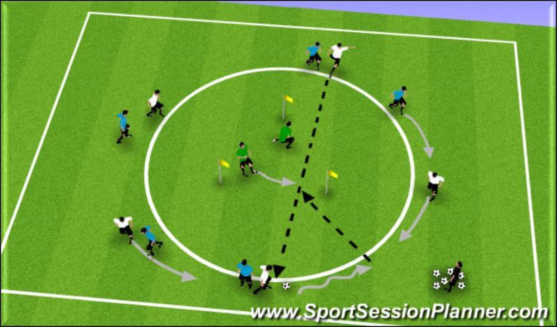 - 12 - Fun Games Triangle Goal Game Purpose This game provides continuous opportunities for shooting and encourages communication between teammates, to create different shooting angles.