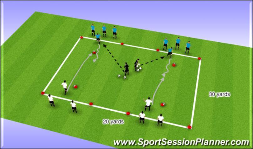 Fun Games - 13 - Ice Cream Scoop Challenge Purpose This game allows the players to work on their defensive approach and stance, in a 1v1 format.
