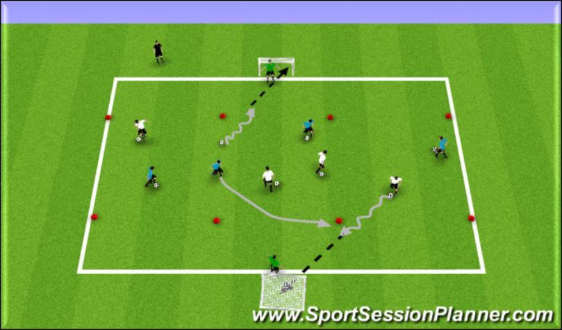 - 14 - Fun Games Players dribble around in the middle avoiding others until their number is called. Popcorn Purpose Teaches players to transition from dribbling to shooting, using their instep.