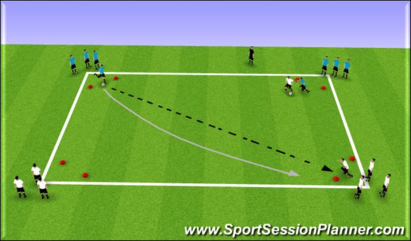 Fun Games - 15 - Minute to Win It Purpose This activity works on speed and angle of approach, when defending. Organization 20*20 grid. Divide players into four groups of 3.
