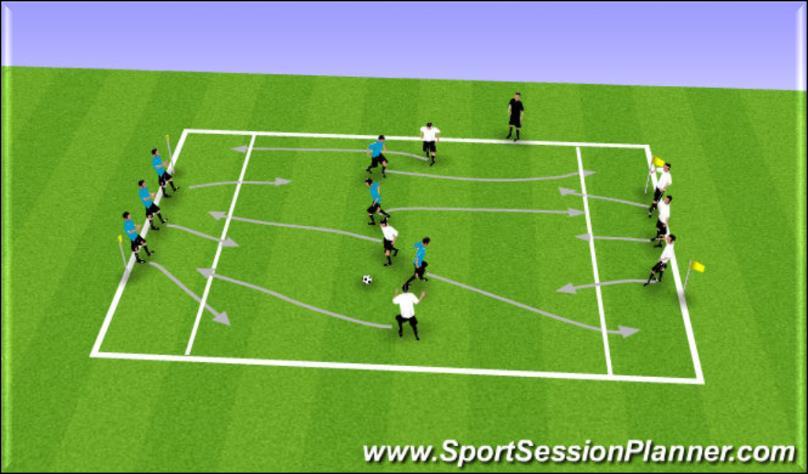 - 20 - Fun Games 3v3 Change Game Purpose Encourages communication between small groups of players working together and putting pressure on the ball. Organization 20*25 yard grid divided into 3 zones.