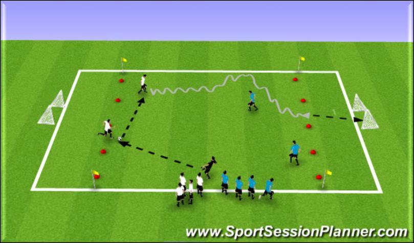 Fun Games - 21 - Line Dribble Purpose Provides players with repetition, using different moves to beat a defender. Organization 20*25 yard grid marked with cones, in each corner.