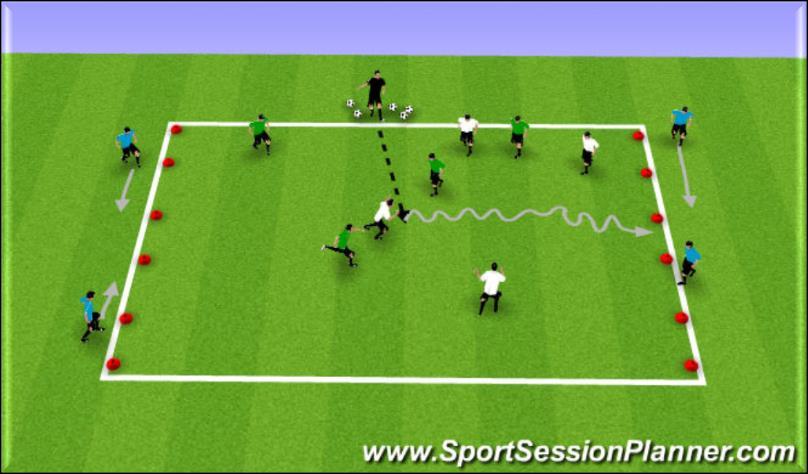 - 22 - Fun Games Six Goal Game Purpose Using multiple goals, encourages players to keep their heads up and be searching for scoring opportunities.