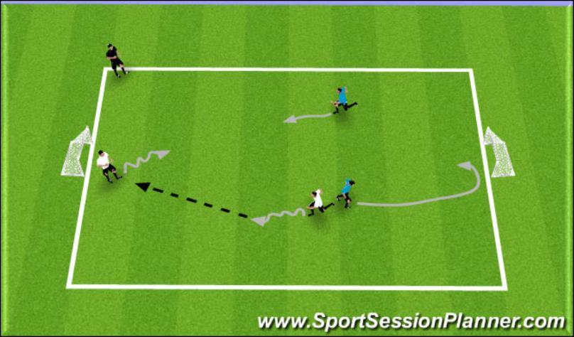 Fun Games - 23-2v2 Transition to Goal Keeper Purpose This is a fun transition game that encourages players to communicate with their partner while working on their individual defending.