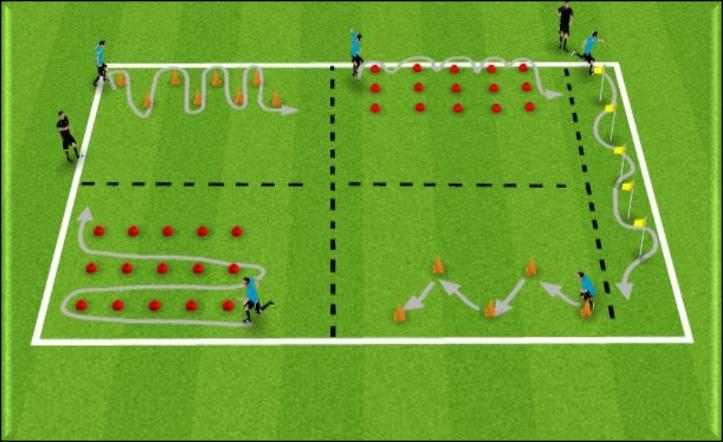 - 5 - RELAY TIME Arranging the players in 4 lines of 3. Have them all stand behind a row of cones. Each will take a turn through the cones, return and the next player will follow.