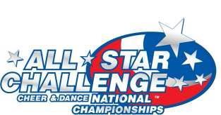 Queen of the Nile Raleigh, NC January 27-28, 2018 Placement Division Name Program Team Name % of Perf 1 L1 Tiny Prep Cheer Craze All Stars Tiny Rebels 87.
