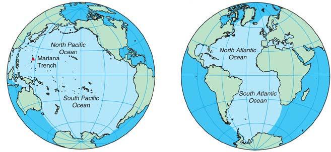 As Earth rotates the continents smack into the oceans Earth s rotation