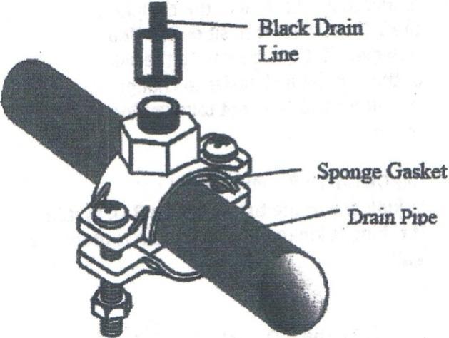 INSTALLATION OF DRAIN SADDLE 1. Open the package containing the drain saddle. See diagram F. DRAIN SADDLE ASSEMBLY 2. Peel the protective film off of the sponge gasket.