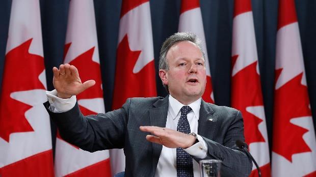 Bank Of Canada Hikes Rates Overnight Rate (percent) 6 5 Forecast 4 3 2 1 0 Record Lows 0.00-0.