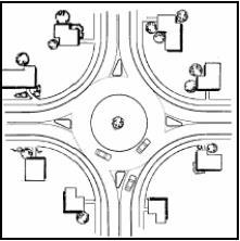 Roundabouts Roundabouts, similar to mini traffic circles in that traffic circulates around center islands, are used at