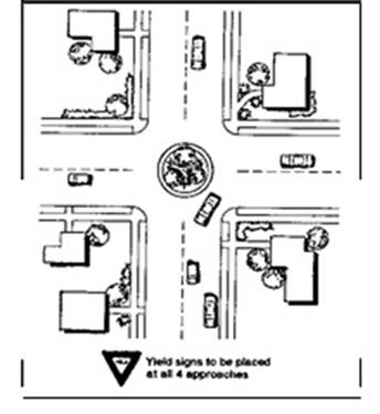 ENGINEERING (PHYSICAL) TOOLS TRAFFIC CIRCLE DESCRIPTION: TRAFFIC CIRCLES ARE RAISED CIRCULAR MEDIANS IN AN INTERSECTION WITH COUNTERCLOCKWISE TRAFFIC FLOW.