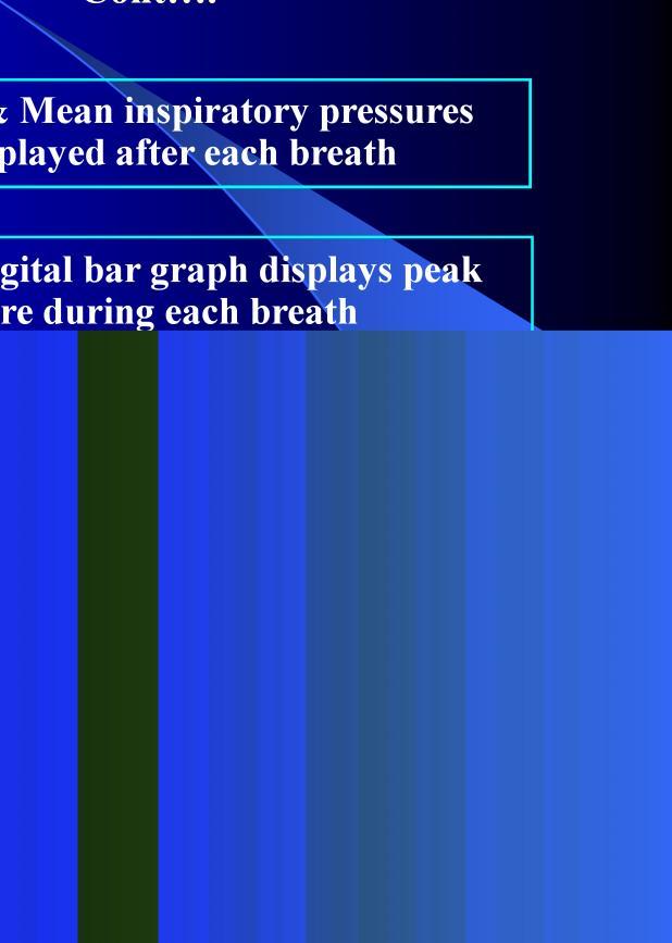 displayed after each breath The digital bar