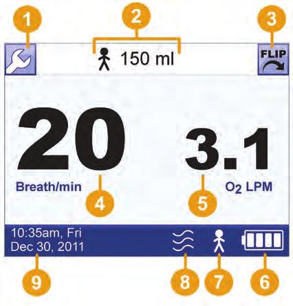2 SYSTEM OVERVIEW TOUCH SCREEN FEATURES The NIOV Ventilation System uses a touch screen for setting up the ventilator, monitoring patient data, and displaying alarm information.