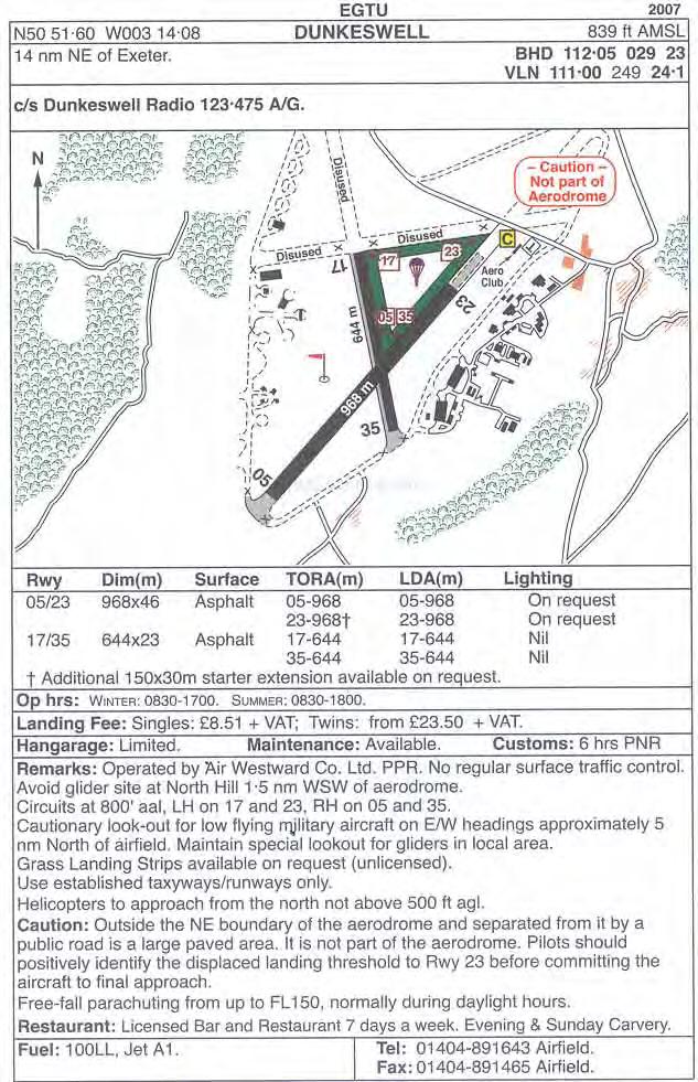 3.5 shows a specimen chart published in that guide, giving not only the type and frequencies of the radio facilities, but the runway lengths and declared distances, many of the local procedures and