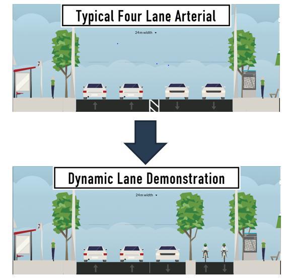 Dynamic Lanes for Auckland MENEZES M. and INMAN R.