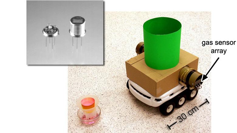 Fig. 2. Koala Robot with the Örebro Mark III mobile nose and the gas source used in the experiments. The small image in the top left corner shows a Figaro gas sensor used in the Mark III mobile nose.