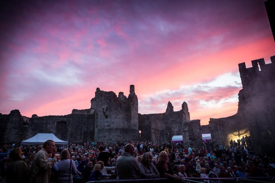 Castell Roc Festival s sensational summer shows. Castell Roc is an annual incredibly well received Festival held inside Chepstow s beautiful Castle.