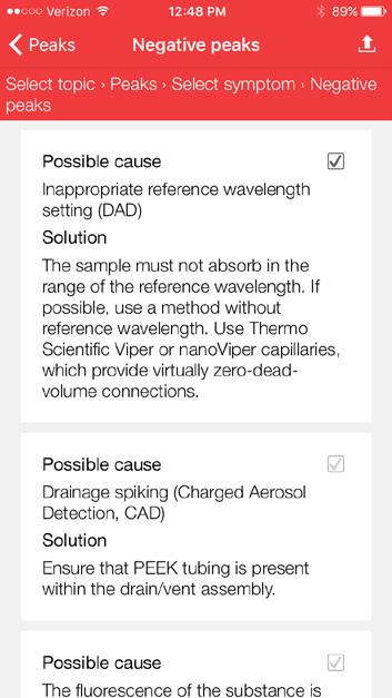 sample must not absorb in the range of the reference wavelength. If possible, use a method without reference wavelength. The app lists five Possible cause/solution (Figure 2d), shown in Table 1.